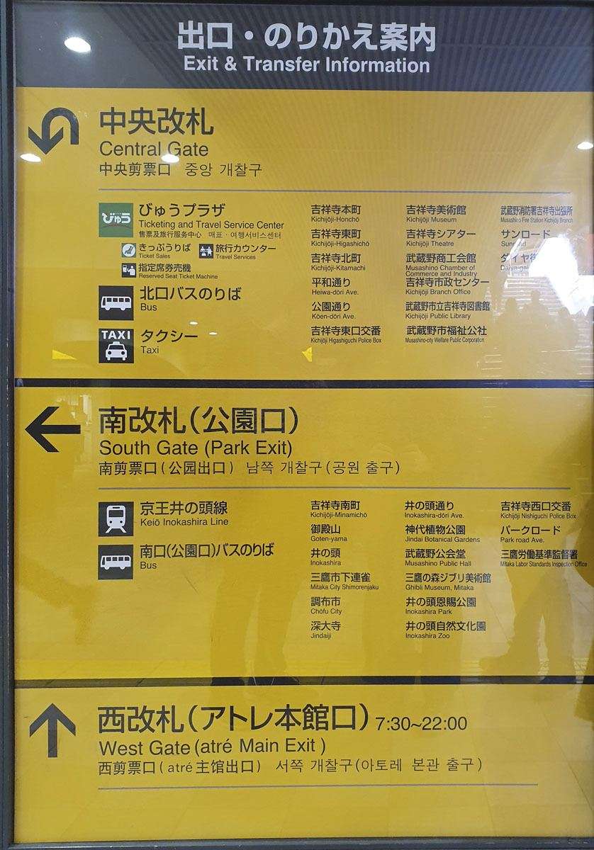 Kichijoji Station Exit Sign