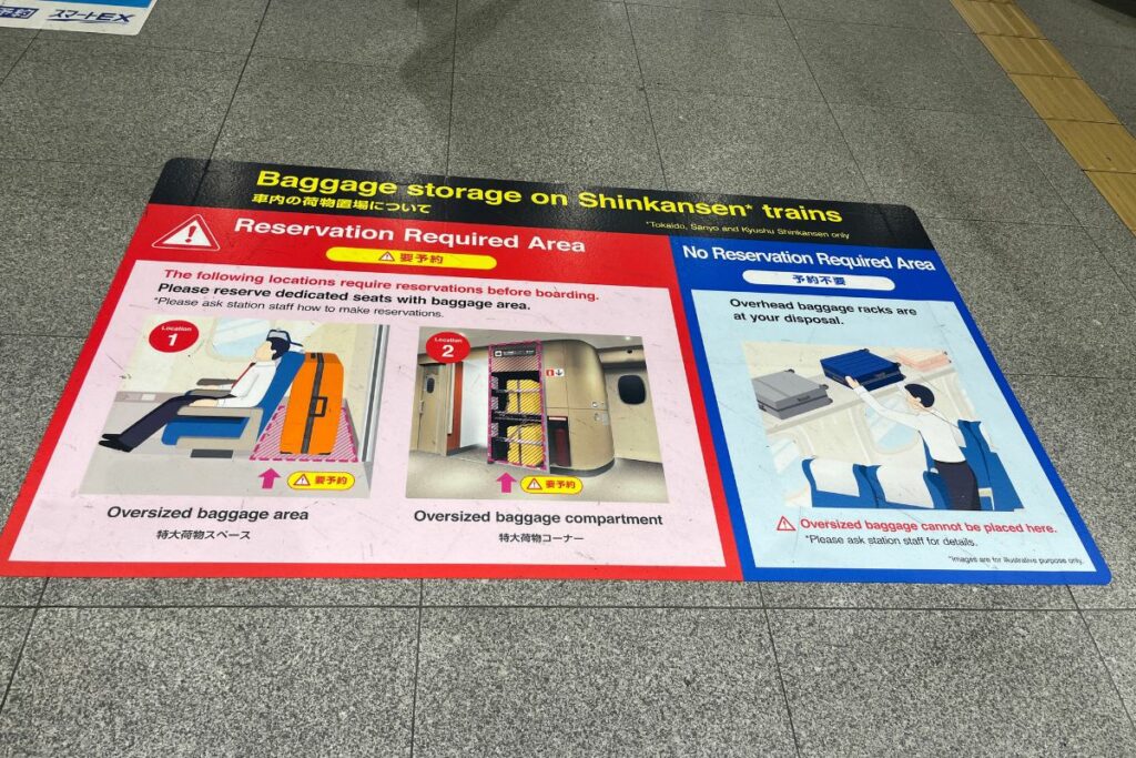 A sign at a Shinkansen station illustrates the baggage storage policies. It specifies that reservations are required for oversized baggage, which can be stored either in designated oversized baggage areas or compartments. The right side of the sign indicates that standard baggage can be placed in overhead racks without a reservation.