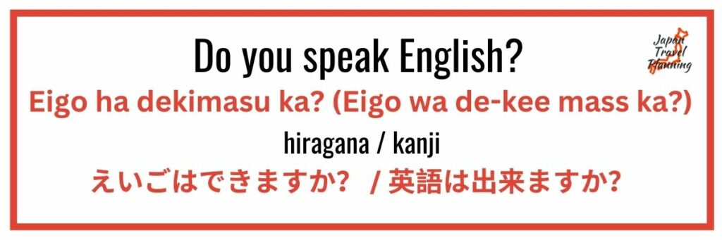 Image displaying a phrase card for learning Japanese. The card features the English phrase "Do you speak English?" followed by the Japanese pronunciation "Eigo ha dekimasu ka? (Eigo wa de-kee mass ka?)." Below, it shows the hiragana and kanji script "えいごはできますか? / 英語は出来ますか?." In the top right corner, there is a small logo for "Japan Travel Planning."