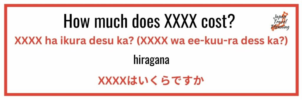 Image displaying a phrase card for learning Japanese. The card features the English phrase "How much does XXXX cost?" followed by the Japanese pronunciation "XXXX ha ikura desu ka? (XXXX wa ee-kuu-ra dess ka?)." Below, it shows the hiragana script "XXXXはいくらですか." In the top right corner, there is a small logo for "Japan Travel Planning.