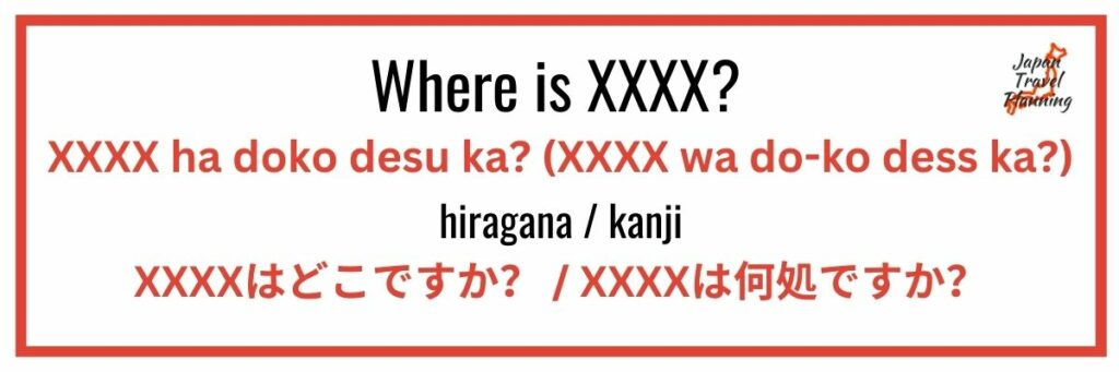 Image displaying a phrase card for learning Japanese. The card features the English phrase "Where is XXXX?" followed by the Japanese pronunciation "XXXX ha doko desu ka? (XXXX wa do-ko dess ka?)." Below, it shows the hiragana and kanji script "XXXXはどこですか? / XXXXは何処ですか?." In the top right corner, there is a small logo for "Japan Travel Planning."