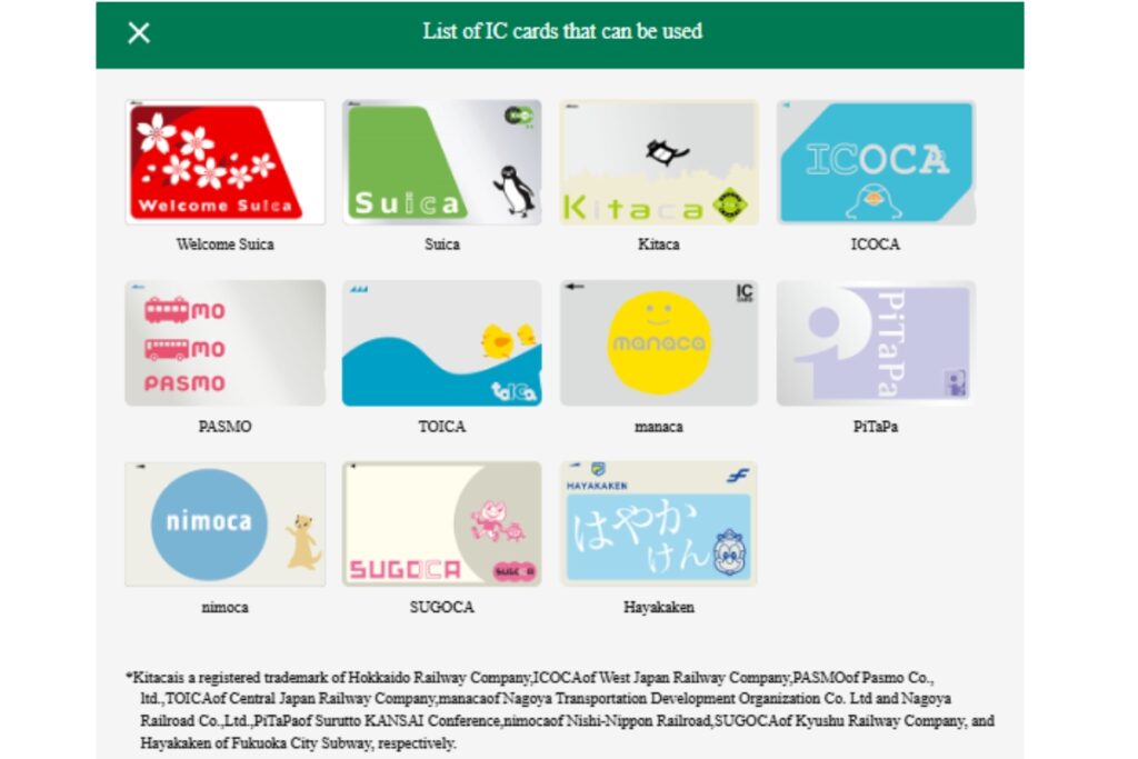 An informational screen showing a list of IC cards that can be used for train travel in Japan. The cards displayed include Welcome Suica, Suica, Kitaca, ICOCA, PASMO, TOICA, manaca, PiTaPa, nimoca, SUGOCA, and Hayakaken. Each card has a distinctive design and branding. A note at the bottom clarifies that these cards are registered trademarks of various regional transportation companies across Japan.